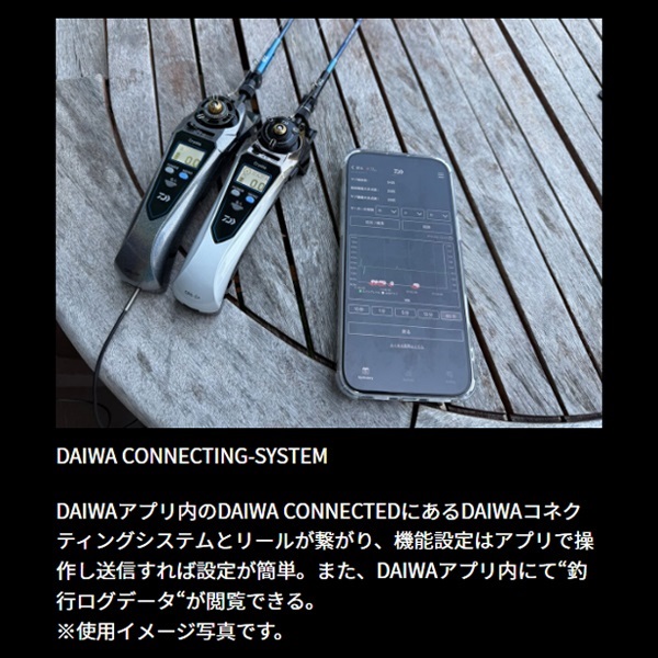 25クリスティアワカサギCRS-Cα